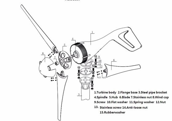 100W 200W 300W 400W 12V/24V Small Wind Turbine Generator S2 Model
