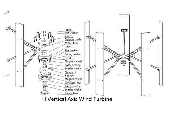 1000W 1500W 2000W 3000W 5000W 10000W 20000W Vertical Axis Silent Wind Mill /Wind Turbine