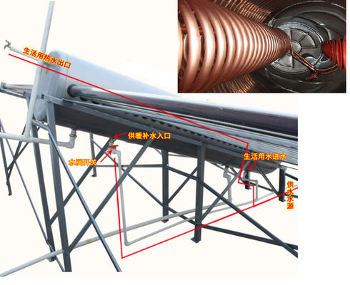 New Design Solar Space Heater/ Solar Air Heater/ Solar Air Heating Syster/Solar Water Heater for Family-Space Model