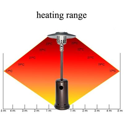 Grey Powder Coated Patio Heater Mushroom Gas Garden Heater China Factory Patio Gas Heater Flame Gas Heater With Table