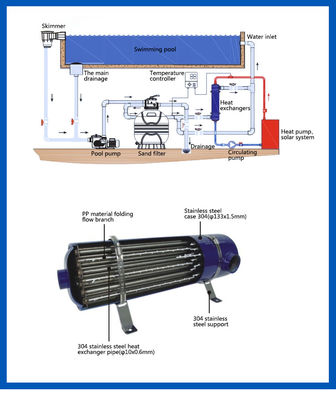 Outdoor or Indoor Stainless Steel Tube Heat Exchange Swimming Pool Solar