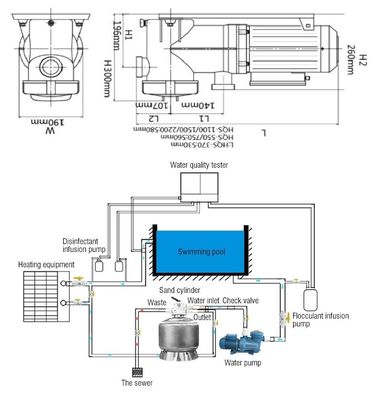 Factory Supply Swimming Pool Water Circulation Pump Pool Machine