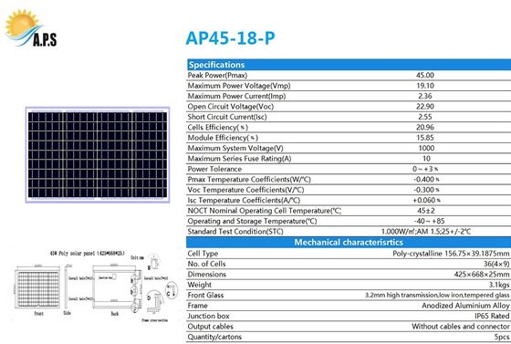 Polycrystalline Module 36cells 40W, 45W Solar Panel  Kit ,Solar Small Home System Use,Aluminium Solar Frame