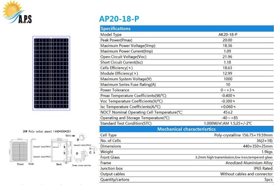 The latest hot-selling 36cells poly crystalline 20W,25W,30W Solar Panel Kit for home solar light