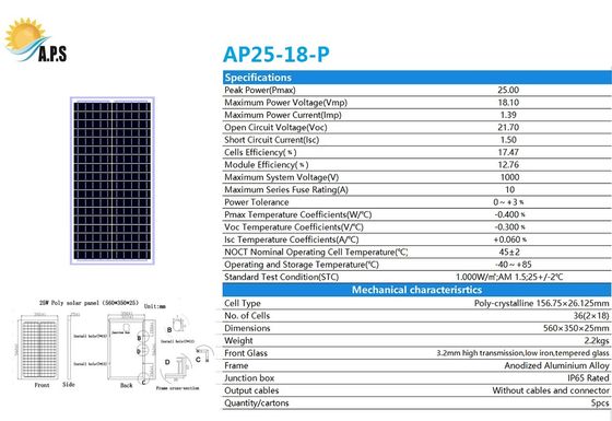 The latest hot-selling 36cells poly crystalline 20W,25W,30W Solar Panel Kit for home solar light