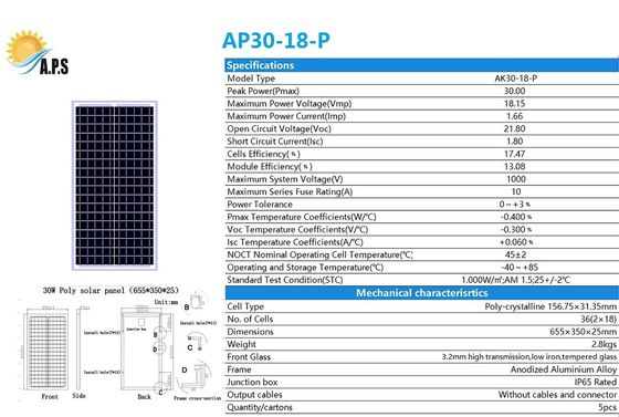 The latest hot-selling 36cells poly crystalline 20W,25W,30W Solar Panel Kit for home solar light