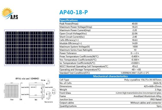 Polycrystalline Module 36cells 40W, 45W Solar Panel  Kit ,Solar Small Home System Use,Aluminium Solar Frame