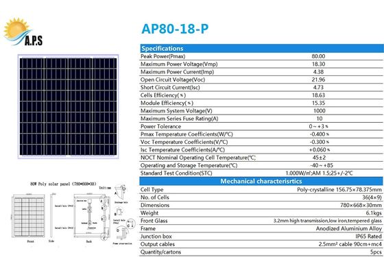 Small POLY 80W,85W,90W,95W Solar Panel Kit, Solar Home System, Solar Light System , Off Grid System