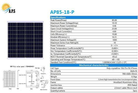 Small POLY 80W,85W,90W,95W Solar Panel Kit, Solar Home System, Solar Light System , Off Grid System