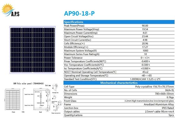 Small POLY 80W,85W,90W,95W Solar Panel Kit, Solar Home System, Solar Light System , Off Grid System
