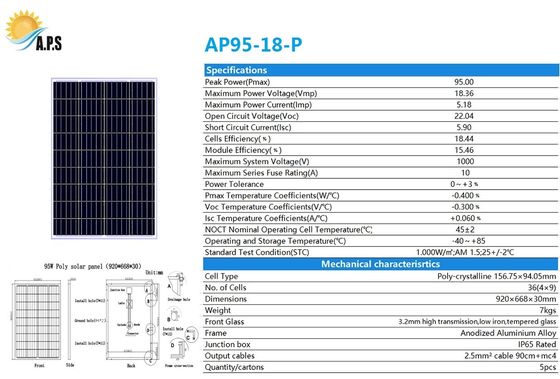 Small POLY 80W,85W,90W,95W Solar Panel Kit, Solar Home System, Solar Light System , Off Grid System