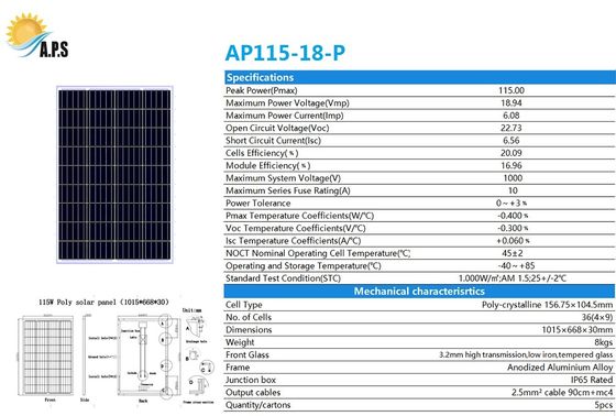 New Fashioned 36cells Poly Crystalline POLY 100W,105W,110W,115W Solar Panel Kit For Solar Module Roof Mount For House