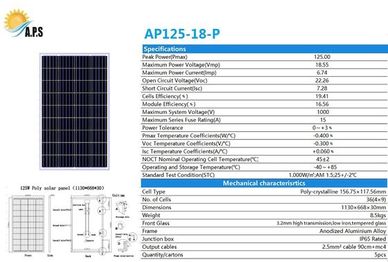 36cells Poly Crystalline 120W,125W,130W Solar Panel Kit For Small Home System Use,Solar Street Light, Solar Pumps.