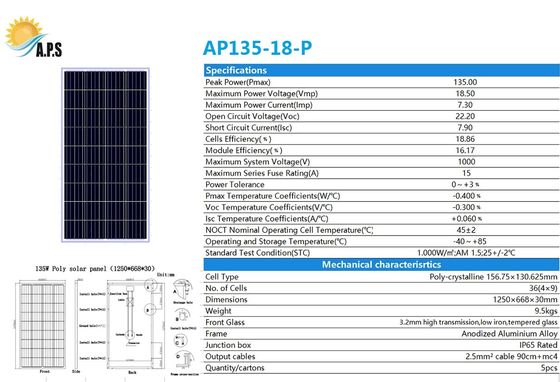 18V 36cells Poly Crystalline 130W,140W,145W Solar Panel Kit For Home Solar System Use,Solar Street Light, Solar Pumps.