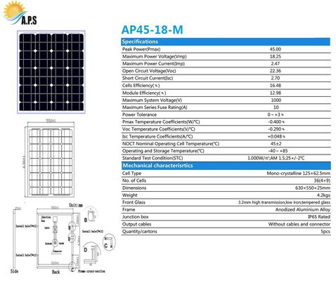 Mono Solar Panel Mini PV Solar Panels Mono 36cells 45W,50W 100W 18V 125X125
