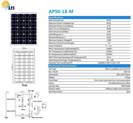 Mono Solar Panel Mini PV Solar Panels Mono 36cells 45W,50W 100W 18V 125X125