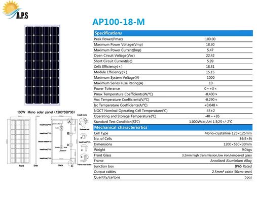 Mono Solar Panel Mini PV Solar Panels Mono 36cells 45W,50W 100W 18V 125X125