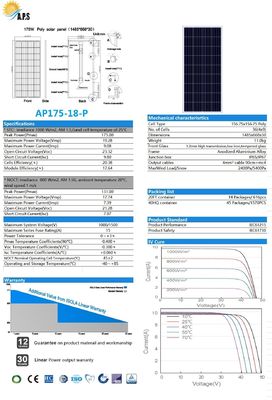 18V Polycrystalline photovoltaic module 36Cell Poly150W,155W,160W,165W,170W,175W,180W,185W solar panel aluminium frame