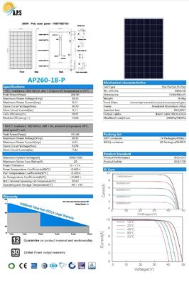 30V Polycrystalline 60 Cell Poly260W,265W, 270W,275W,280W,285W,290W,295W,300W,305W,310W solar panel photovoltaic module
