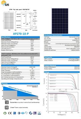 30V Polycrystalline 60 Cell Poly260W,265W, 270W,275W,280W,285W,290W,295W,300W,305W,310W solar panel photovoltaic module