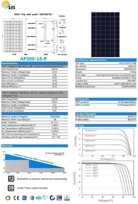 Solar Panel Photovoltaic Module 60 Cell 30V Polycrystalline  Poly260W,265W, 270W,275W,280W,285W,290W,295W,300W,305W,310W