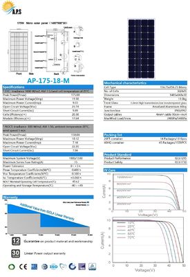 Mono Solar Panel Mini PV Solar Panels Mono 36 Cells 18V 175W 180W,185W, 190W Photovoltaic Module