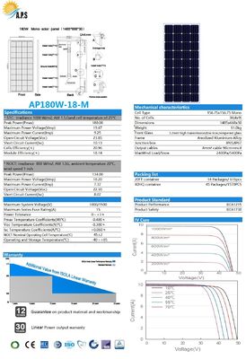Mono Solar Panel Mini PV Solar Panels Mono 36 Cells 18V 175W 180W,185W, 190W Photovoltaic Module