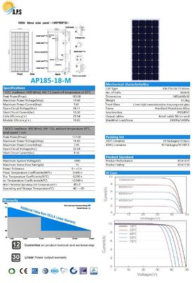 Mono Solar Panel Mini PV Solar Panels Mono 36 Cells 18V 175W 180W,185W, 190W Photovoltaic Module