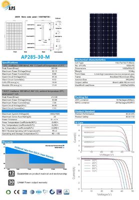 30V 60 Cells. 270W,275W,280W,285W Monocrystalline Module Solar Photovoltaic Module Solar Power Panel Solar Kit