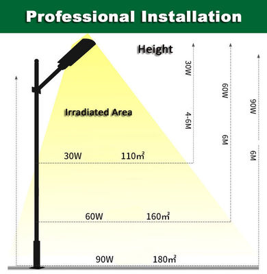High Lumen 3535 Solar Outdoor Lamp IP65 Waterproof  All In One Solar Panel Led Street Light 20W 40W 60W
