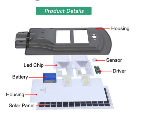 IP65 Integrated Intelligent All In One Solar Led Street Light Outdoor Lighting Solar Street Light 20W 40W 60W