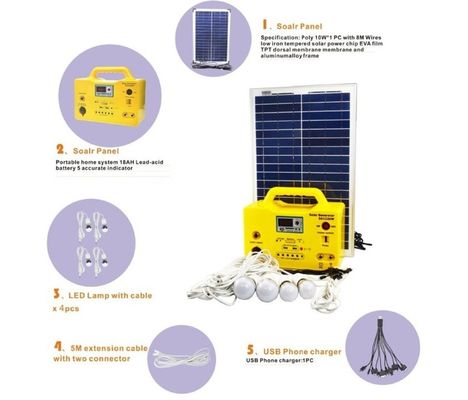 Home And Outdoor Phone Power Charging FM Radio MP3 Player 20W Solar Power Bank Charger , Solar Lighting Kit SG1220