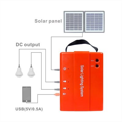 Mini Solar Panel Kits With Led Energy Saving Light For Home Grid System SL051.7X2