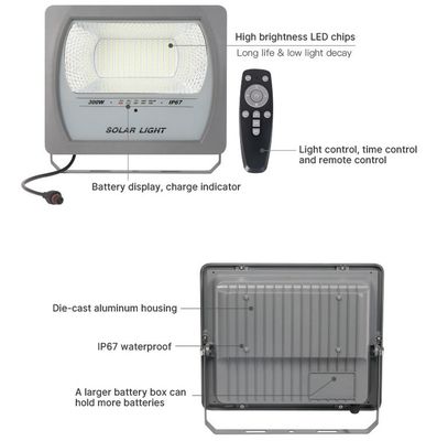 High Lumen Bridgelux 300W Solar Light IP66 Waterproof Solar Flood Light  Solar Courtyard Lamp SFLD