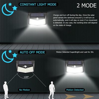 Motion Sensor  PIR Sensor Waterproof IP65  Solar Garden Wall Light Solar Motion Sensor Wall Light 212LED