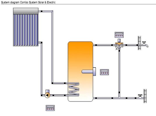 Many Kinds of Popular Villa Solar Water Heater, Solar Space Heating, Split Solar Water Heaters-001