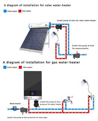 Domestic Hot Water Circulating Pump,Automatic Boosting Pump,High Pressure Water Booster Pump, Silent Pump 15PBG-10-N