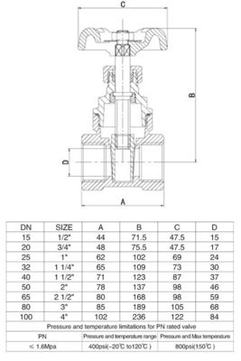 1/2", 3/4",1", 1 1/4", 1 1/2", 2" Female Thread Brass Gate Valve, Bronze Sluice Valve With Red Wheel Handle