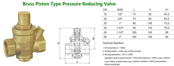 Adjustable Brass Pressure Reducing Valve, Pressure Relief Valve, With Gauge Muffler Valve, Relief Valve
