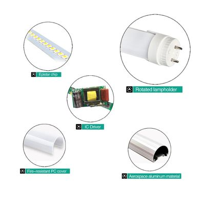 HIGH LUMEN 0.6m,0.9m,1.2m,1.5m,1.8m, 2.4m ALU PC LED Tube Wire Frosted Cover Fluorescent Light 10W 12W 18W 22W 32W 36W