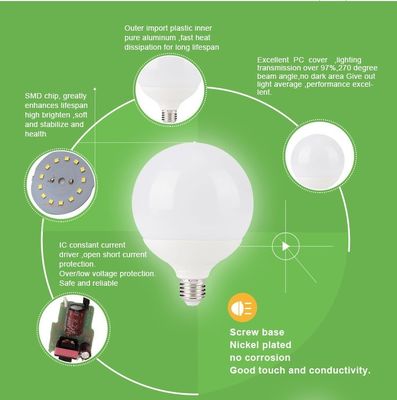 G LED Bulb G80; G95 G120 G150 G LED Lamp Globe LED Light Bulb  10W 12W 15W 15W 18W 24W