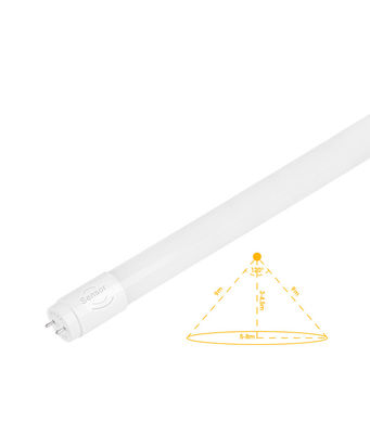 T8 Microwave Motion Detective LED Tube With Sensor Radius,T8 Emergency Lighting LED Tube With  Internal Battery & Driver