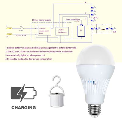 Cordless Charging Emergency Bulb, Recharge Bulb, Led Lights With Battery Batteries 9W,12W,15W