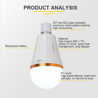 SMD5730 Outdoor Emergency Bulb 20W 2400MAH, 38W, 3600MAH Rechargeable Battery Charging LED Emergency Bulb