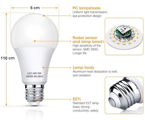 Motion Sensor LED,Microwave Sensor, Sound Sensor ,Light Sensor, Radar Sensor,Automatic On/Off LED Bulb  LED A Lamp 8W 9W