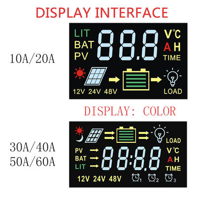 10A 20A 30A 40A 50A 60A 80A 12v24v48v MPPT Auto LED Color Display Solar Charge Controller Solar Controller Regulator