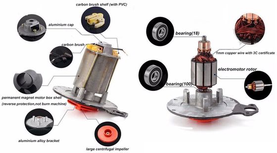 12V, 24V,48V,60V DC Small Submersible Solar Powered Water Pump For Agriculture, Submerged Pump For Well Pond