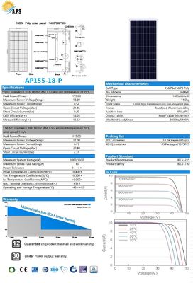 150W,155W,160W,165W,170W,175W,180W,185W 18V Polycrystalline photovoltaic module 36Cell  aluminium frame solar panel