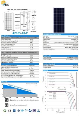 150W,155W,160W,165W,170W,175W,180W,185W 18V Polycrystalline photovoltaic module 36Cell  aluminium frame solar panel